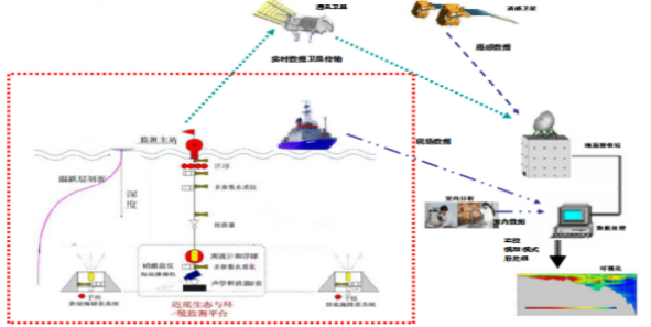 英国威廉集团官网