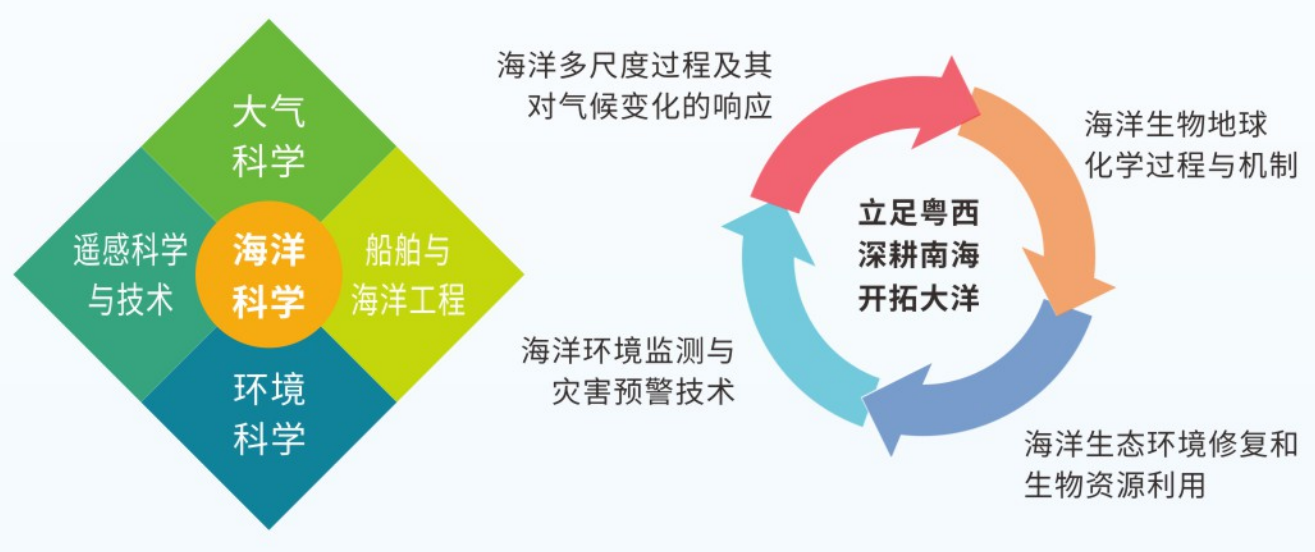 英国威廉集团官网