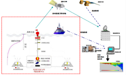 英国威廉集团官网